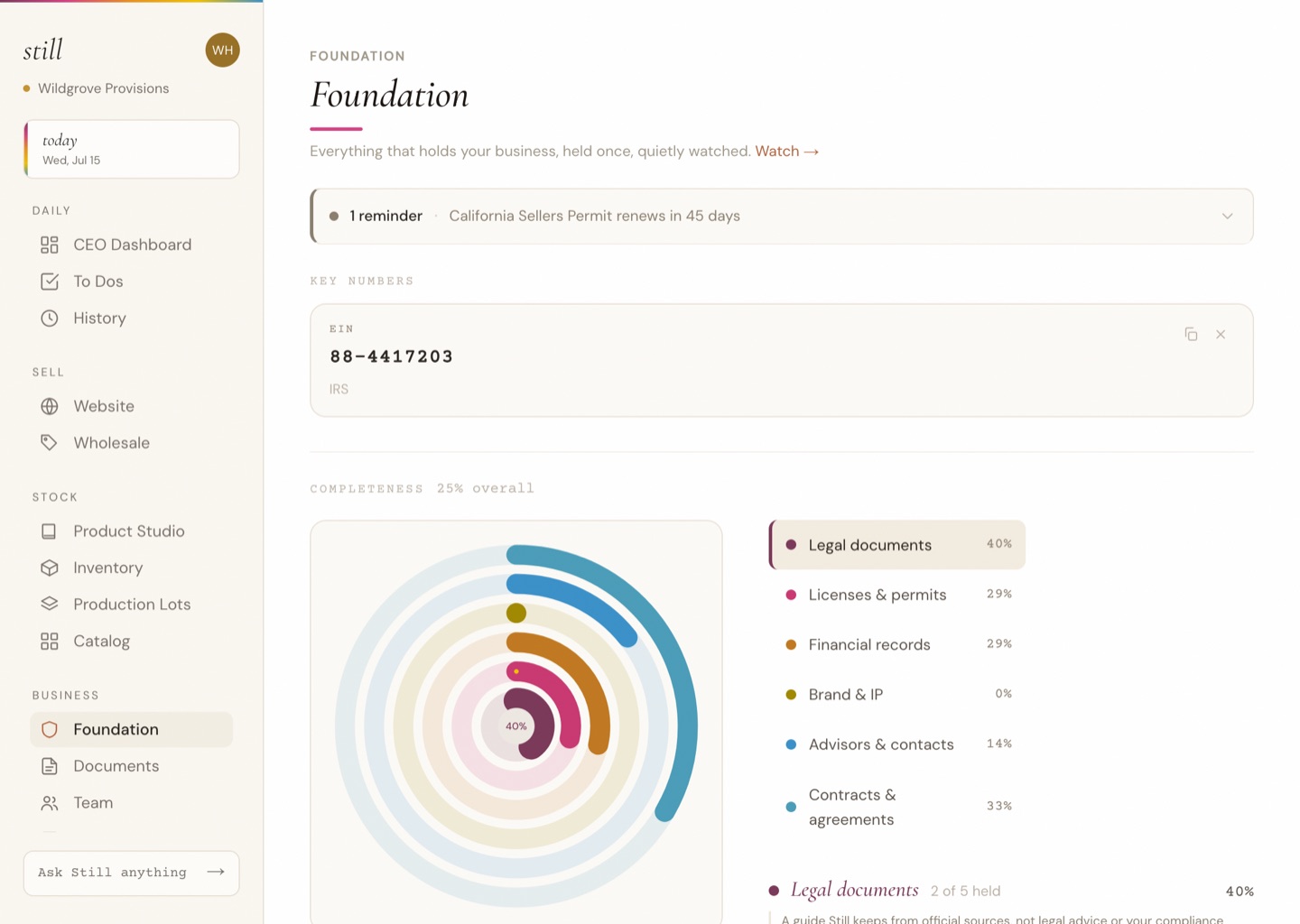 Foundation vault, demo data